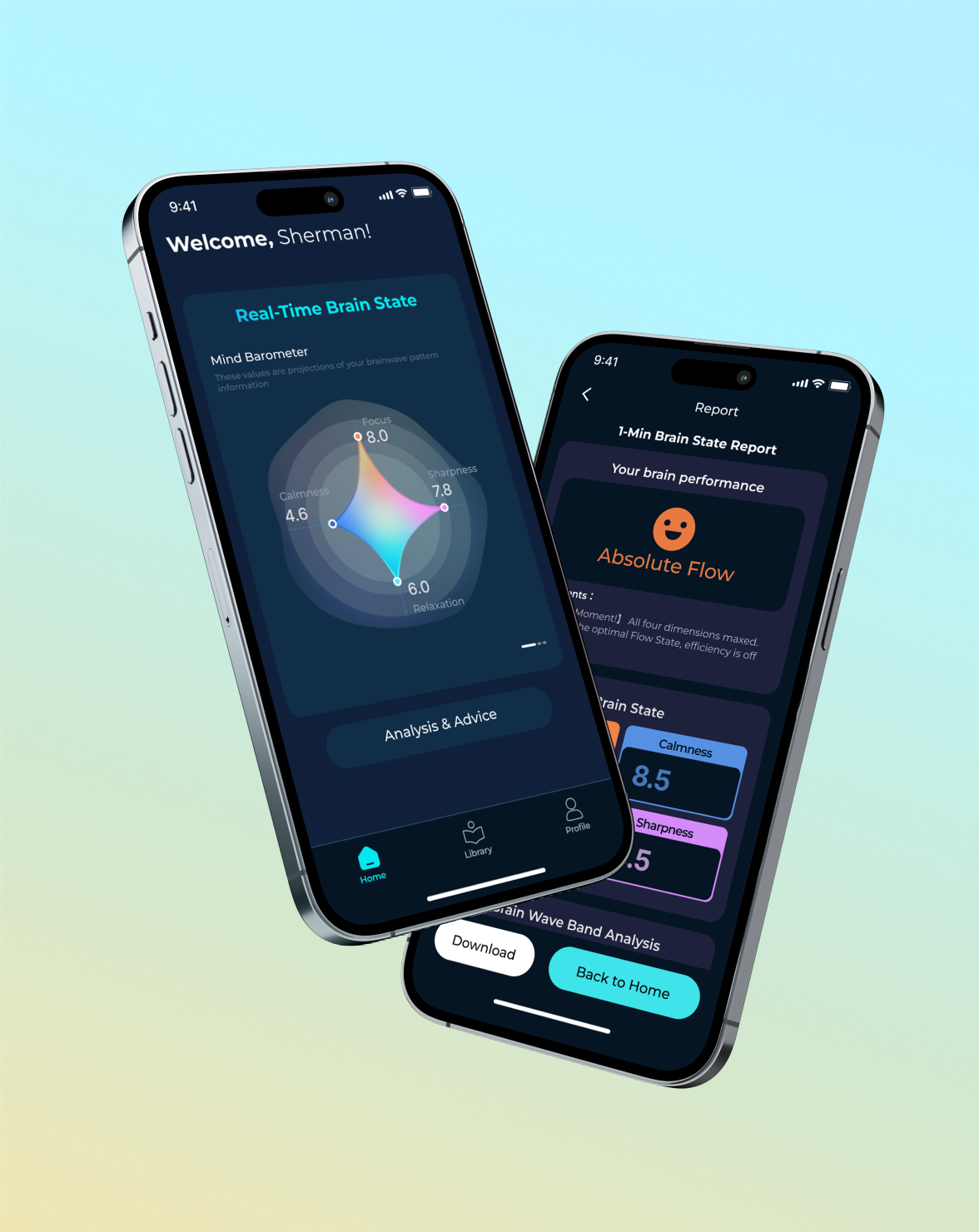 Mental State Realization